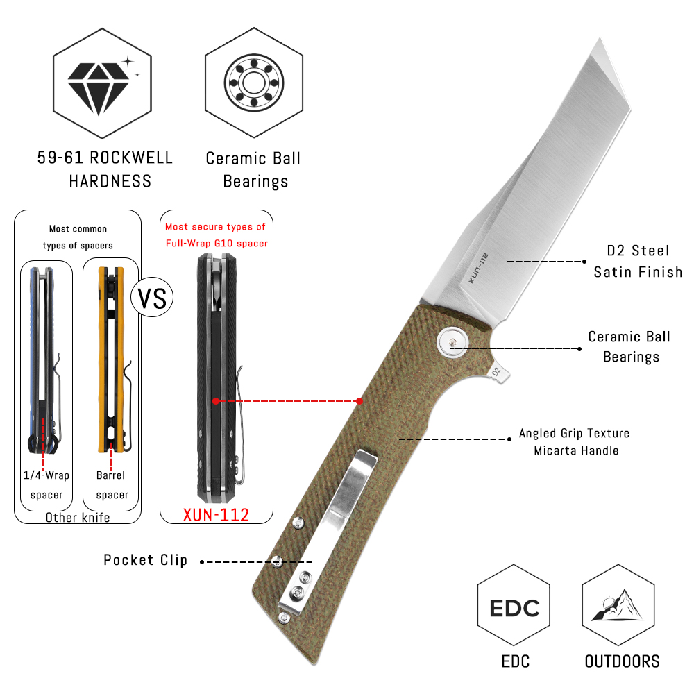 Shooziz XUN112 EDC Folding Kni - Everyday Carry (Edc) Knife recensie en prijs