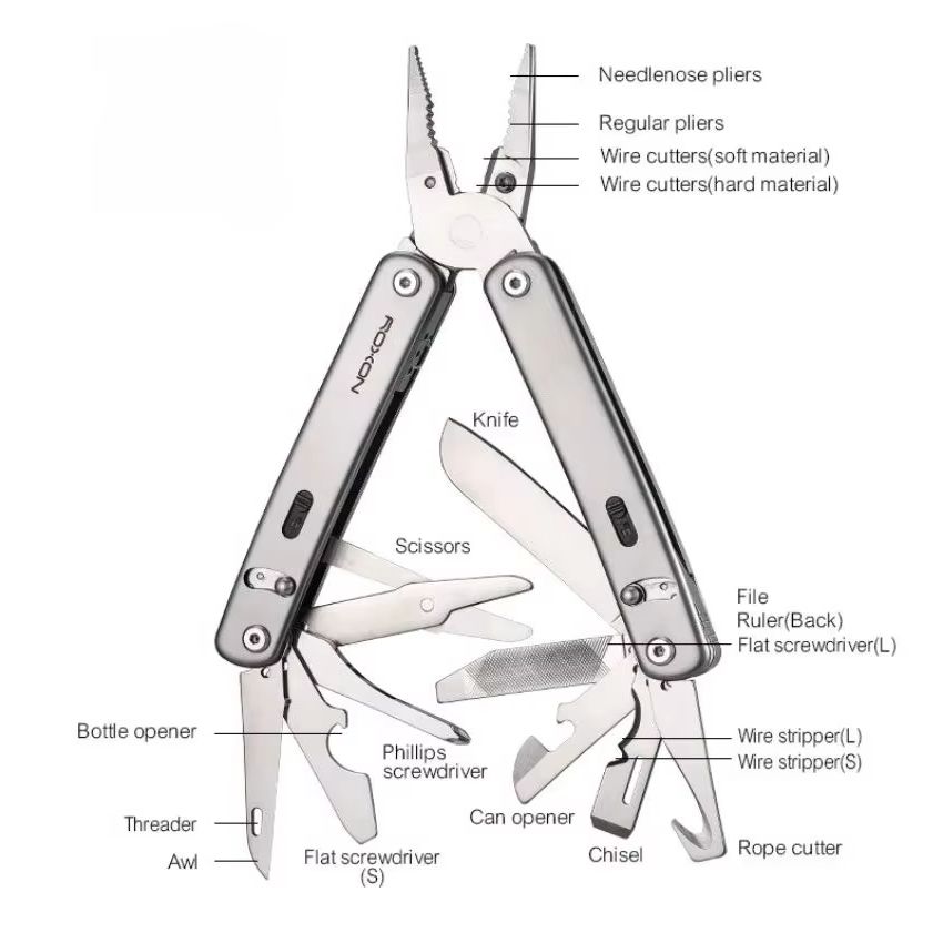 R's Genuine S804G Flex Multi T - Edc Carry Pliers recensie en prijs