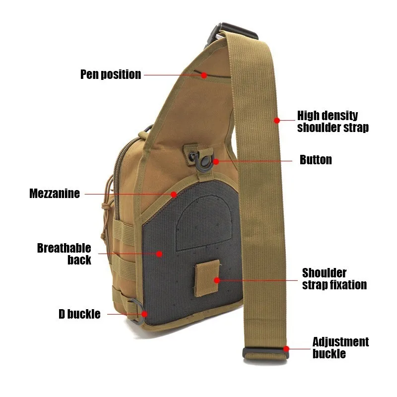 Military Tactical Sling Backpa - Edc Concealed Carry Sling Bag recensie en prijs
