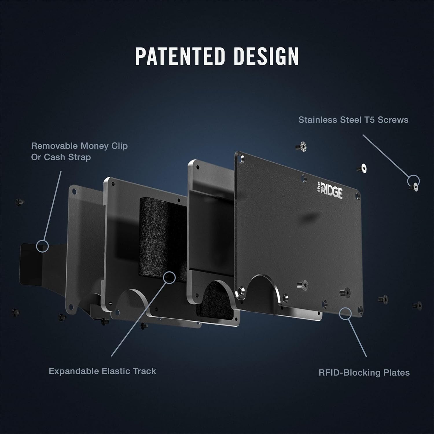 The Ridge Wallet for Men, RFID - Wallet Slim Titanium recensie en prijs