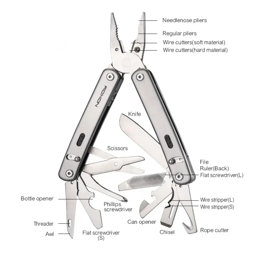 Roxon S804 Flex Multi Tool Ope - Edc Carry Pliers recensie en prijs
