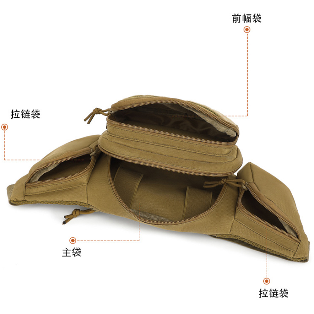 Tactical Fanny Pack Bag Concea - Edc Carry Fanny Pack recensie en prijs