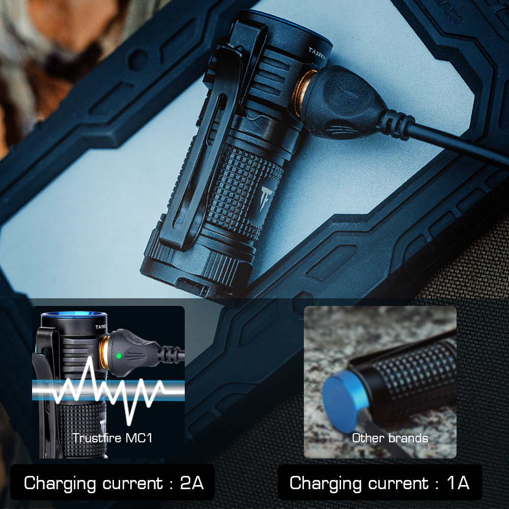 Trustfire MC1 Usb Rechargeable - Edc Every Day Carry おもちゃ recensie en prijs